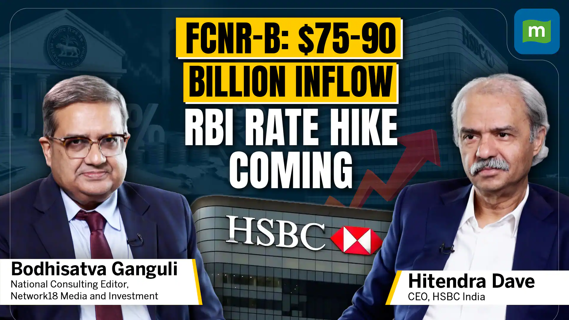 HSBC CEO Hitendra Dave on FCNR-B Inflows, RBI Rate Hikes, GIFT City & India’s Growth