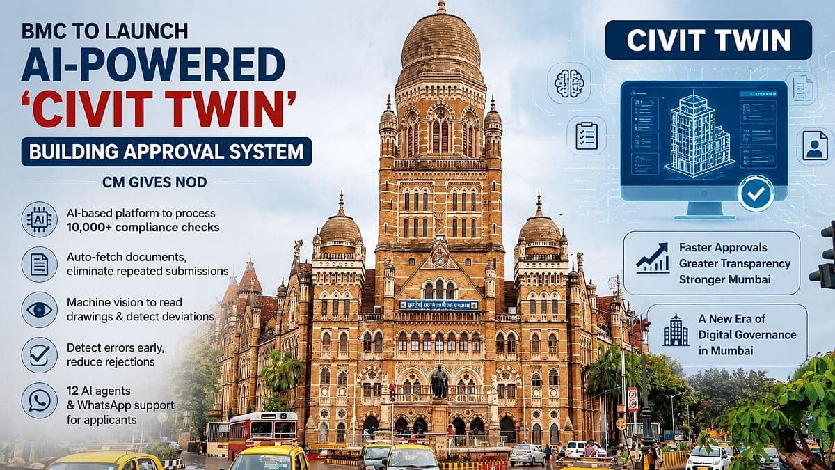 Mumbai Real Estate Update: BMC Gets CM Nod To Launch AI-Powered ‘CIVIT TWIN’ Building Approval System - Free Press Journal